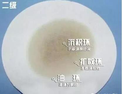 機油變質(zhì)