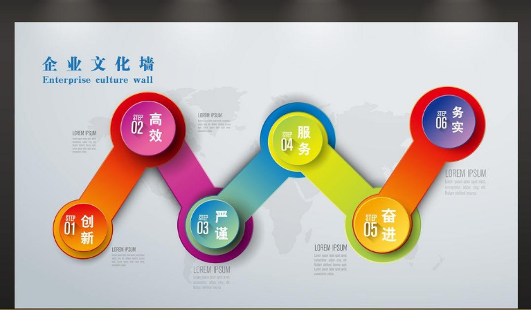 企業(yè)文化墻設(shè)計(jì)效果圖