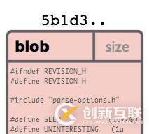 二、Git入門與基本使用（2）