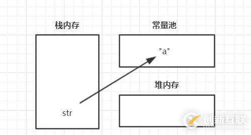 面試常問的一道Java線程問題、從而引發(fā)的連環(huán)慘案