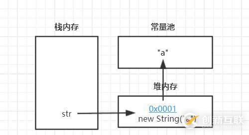 面試常問的一道Java線程問題、從而引發(fā)的連環(huán)慘案