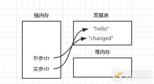 面試常問的一道Java線程問題、從而引發(fā)的連環(huán)慘案