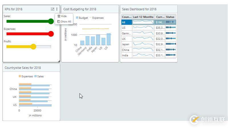 ComponentOne 2018V2正式發(fā)布，提供輕量級的 .NET