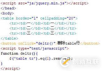 css中table標(biāo)簽的結(jié)構(gòu)與合并單元格的實(shí)例代碼