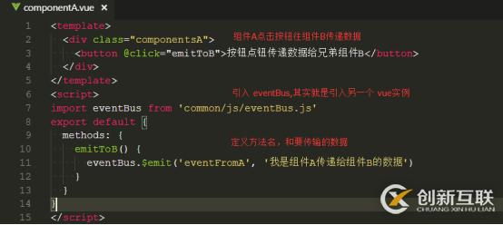 vue2.0中怎么實(shí)現(xiàn)組件間傳值與通信