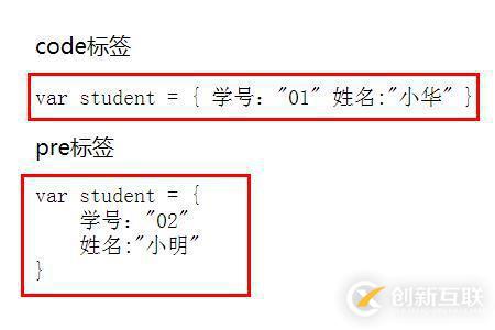 html計算機代碼元素是什么