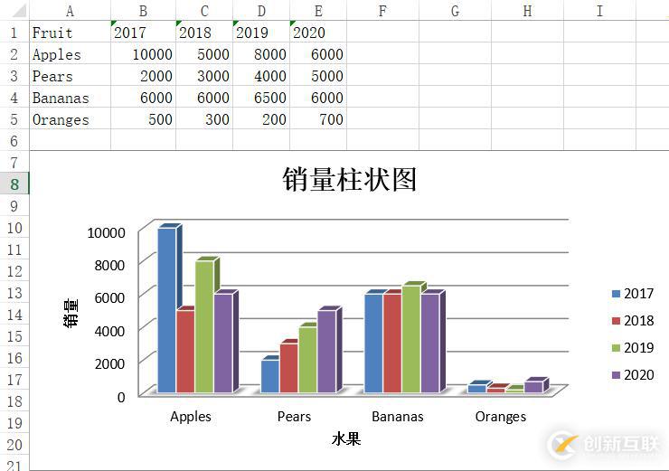 怎么用jquery判斷數(shù)據(jù)是否加載完成