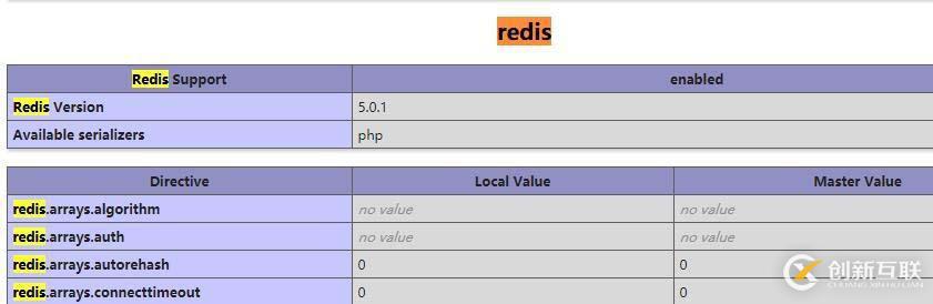 jQuery EasyUI的下載以及使用