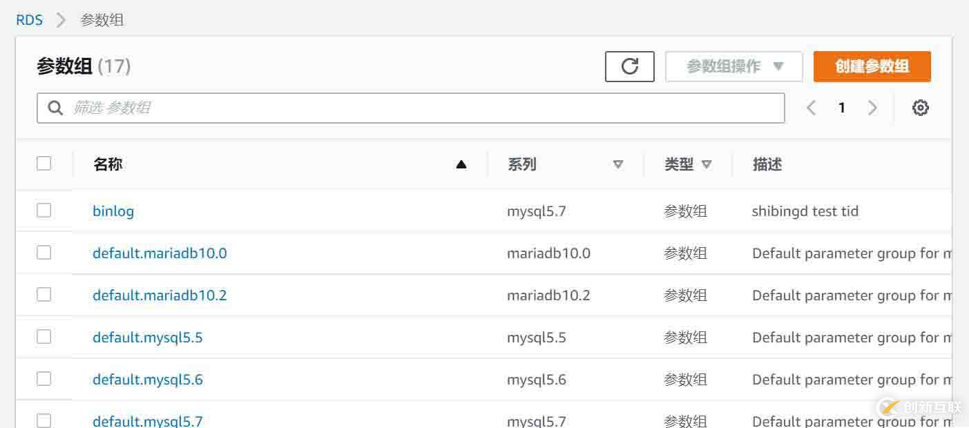 使用DMS遷移AWS RDS MySQL到Azure Dat