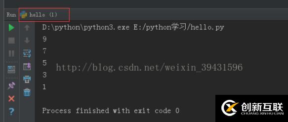 Python虛擬機框架知識點有哪些