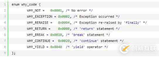 Python虛擬機框架知識點有哪些