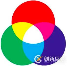 css表示顏色的方法有哪些