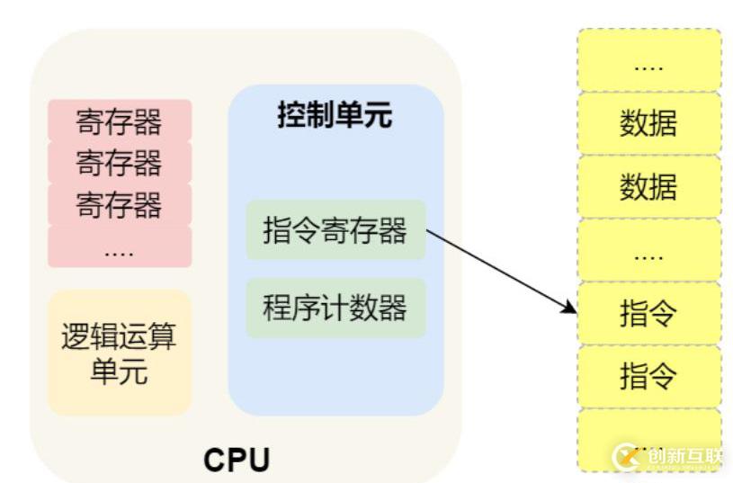 請?zhí)砑訄D片描述