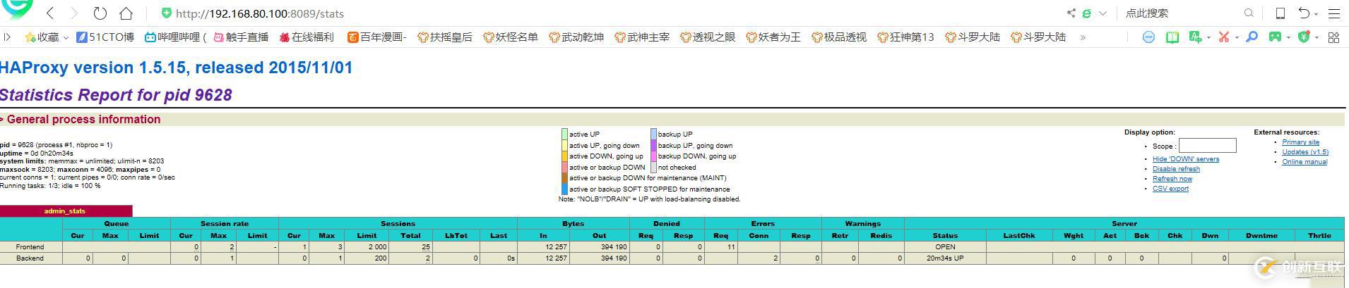 haproxy的基本概念和實現(xiàn)負載均衡流程