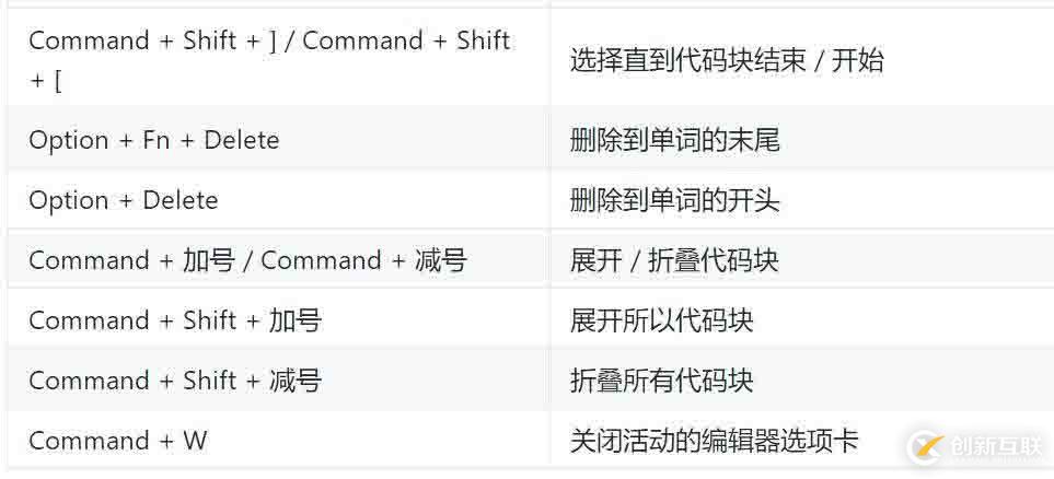 golang快速入門[6.1]-集成開發(fā)環(huán)境-goland詳解