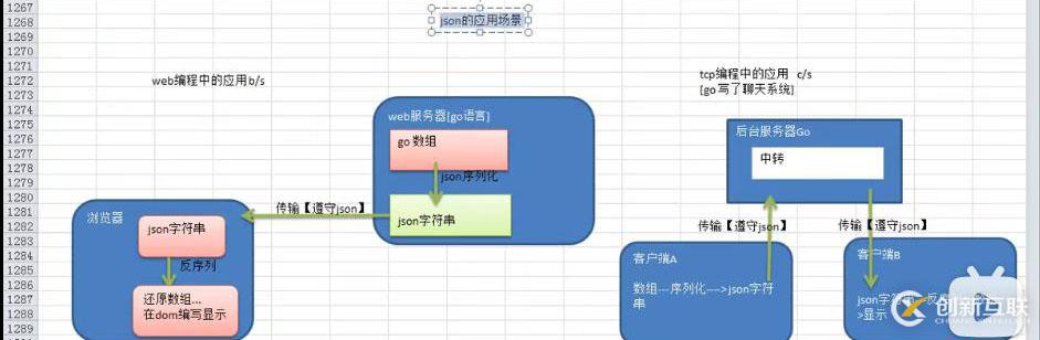 請?zhí)砑訄D片描述