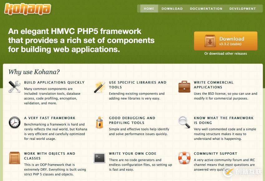 Best PHP Frameworks for Developers(一)