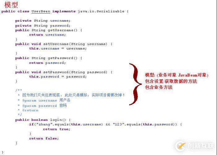 Java中的Web MVC簡介_動力節(jié)點Java學(xué)院整理