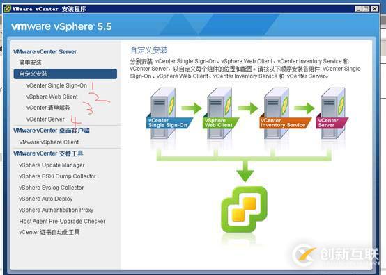 vcenter5.5搭建 并加入域控賬戶