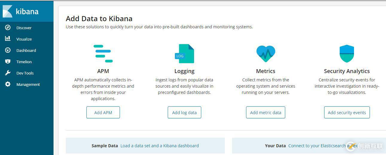 如何在Kubernetes中搭建Elasticsearch集群