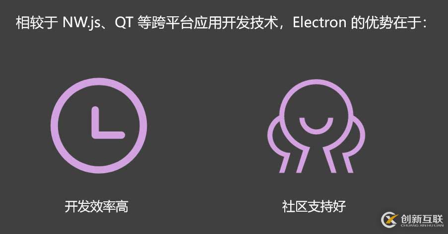 初探Electron，從入門(mén)到實(shí)踐