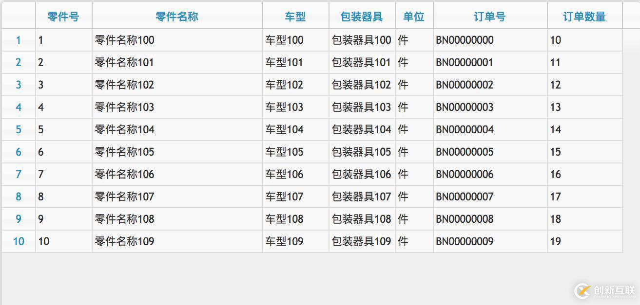 jqGrid表格底部匯總、合計(jì)行footerrow處理