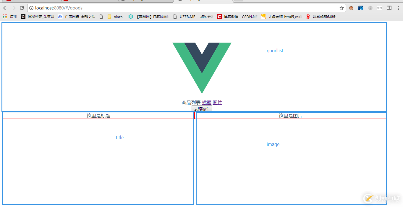 vue-router中命名路由和命名視圖的示例分析