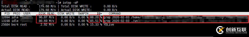 Linux如何查看磁盤(pán)IO并找出占用IO讀寫(xiě)很高的進(jìn)程