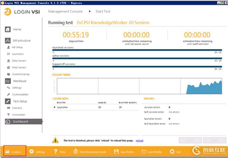 利用LoginVSI對VMware Horizon進(jìn)行壓力測試（七）