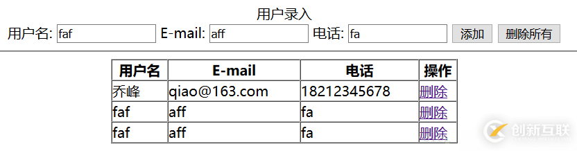 jQuery實(shí)現(xiàn)用戶(hù)信息表格的添加和刪除功能