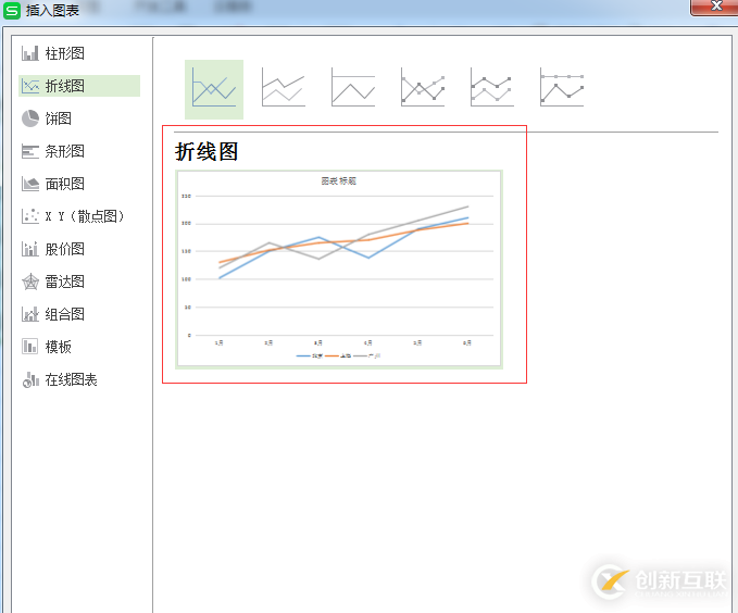 C#做線形圖的方法