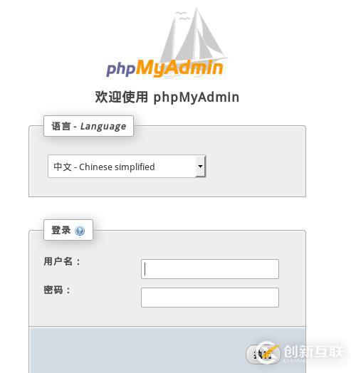 LAMP之二（PHP-FPM)