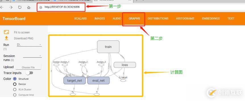 TensorBoard計(jì)算圖的查看方式有哪些