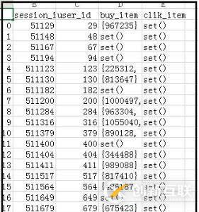 怎么更改pandas dataframe中兩列的位置