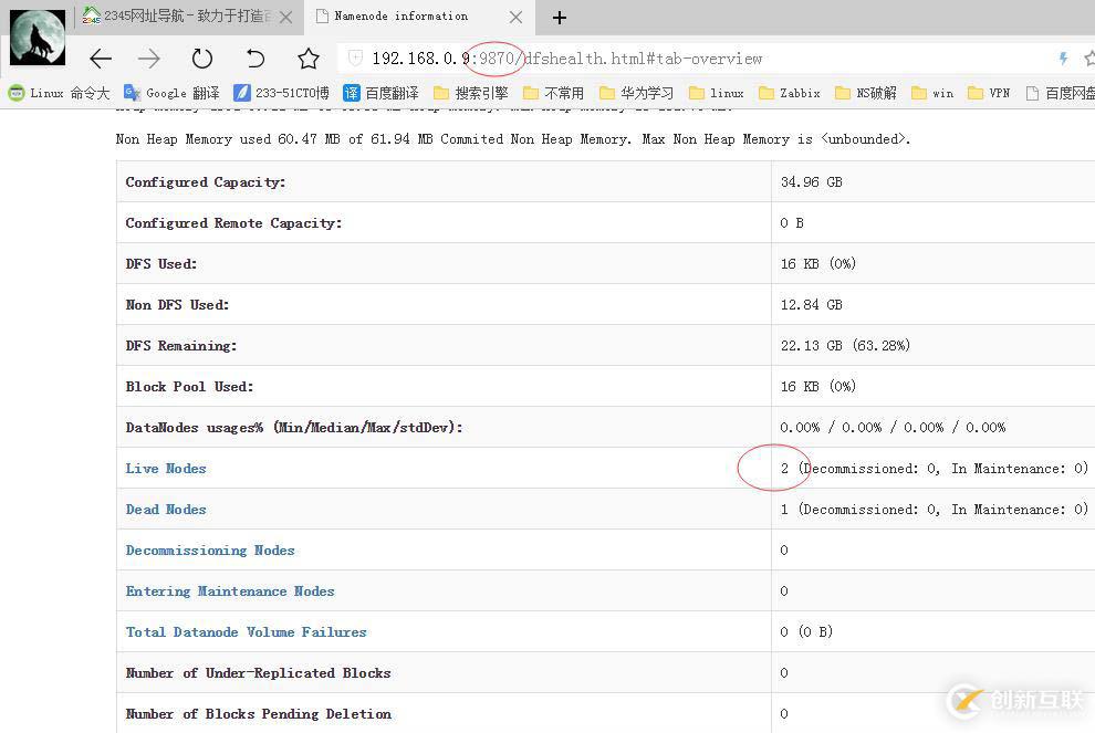 如何安裝配置hadoop