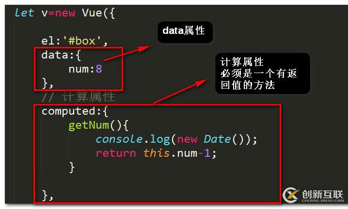 vue中計(jì)算屬性vs方法的區(qū)別