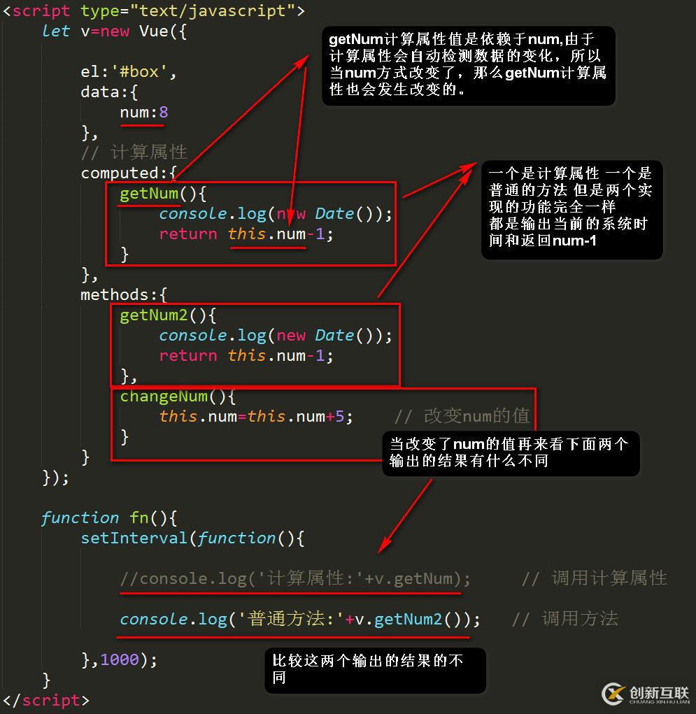 vue中計(jì)算屬性vs方法的區(qū)別