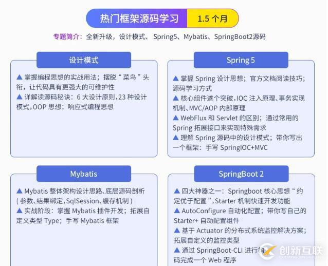 Java程序員，你會選擇25k的996還是18k的965？