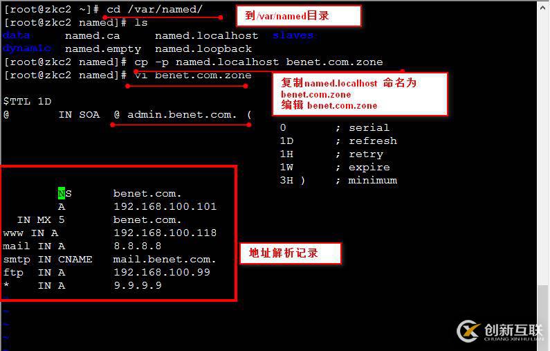 linux redhat6.5中如何構(gòu)建DNS服務器