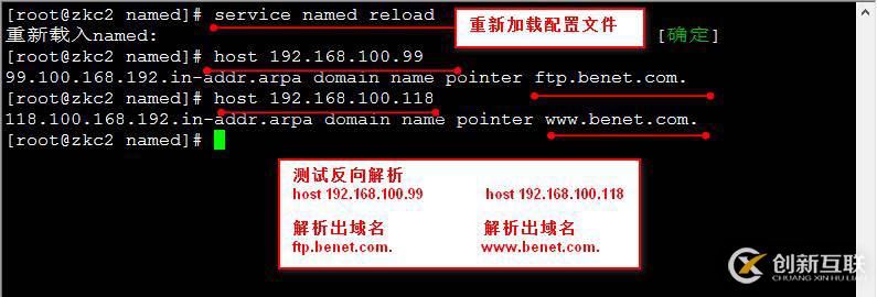 linux redhat6.5中如何構(gòu)建DNS服務器