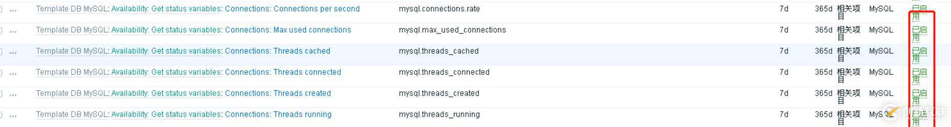 Zabbix4.4配置MySQL監(jiān)控；