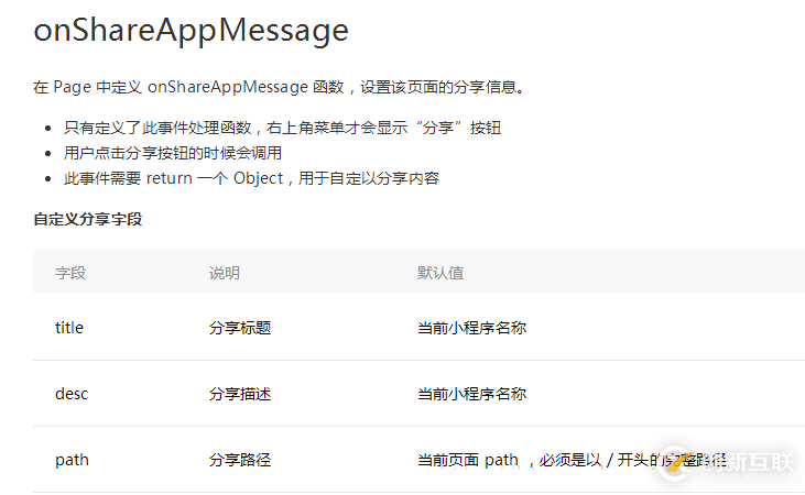 微信小程序中onShareAppMessage分享參數(shù)有什么用