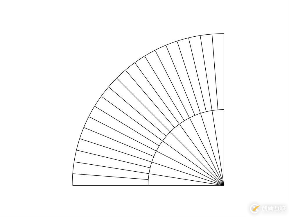 Python怎樣實(shí)現(xiàn)不規(guī)則圖形填充的思路