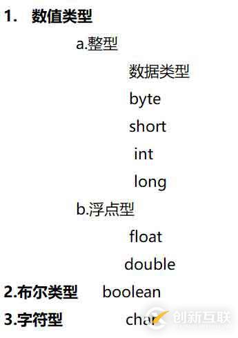 Java學(xué)習(xí)筆記 1—命名規(guī)則、數(shù)據(jù)類型、運(yùn)算符