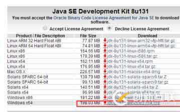 win10_java+selenium環(huán)境搭建