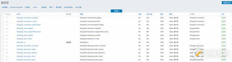 使用Zabbix3.4怎么監(jiān)控mongodb數(shù)據(jù)庫狀態(tài)