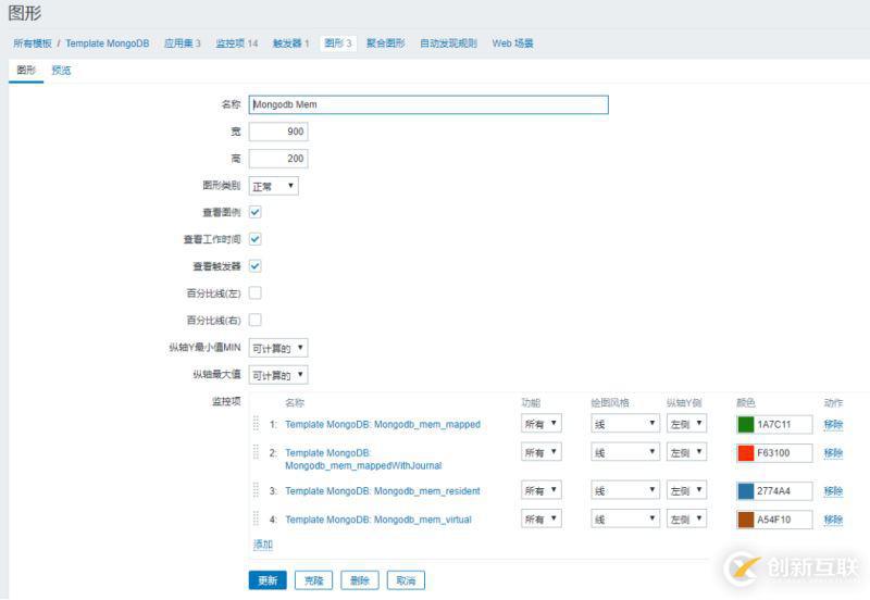 使用Zabbix3.4怎么監(jiān)控mongodb數(shù)據(jù)庫狀態(tài)