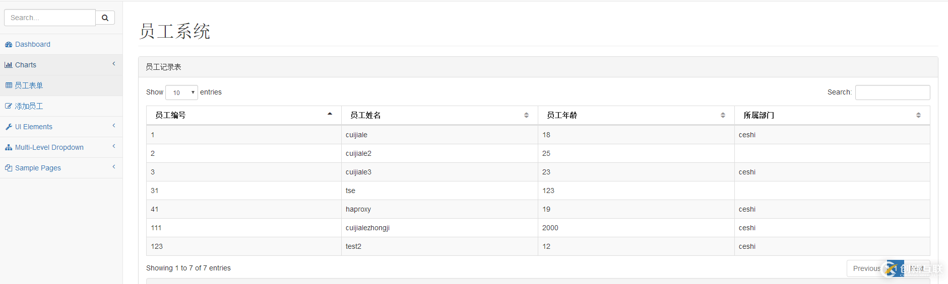 haproxy+mysql負(fù)載均衡的重點講解