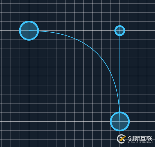 如何使用SVG實(shí)現(xiàn)提示框功能