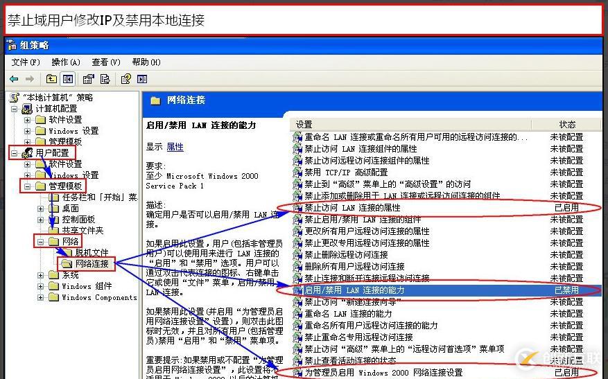 局域網(wǎng)IP-MAC綁定方案